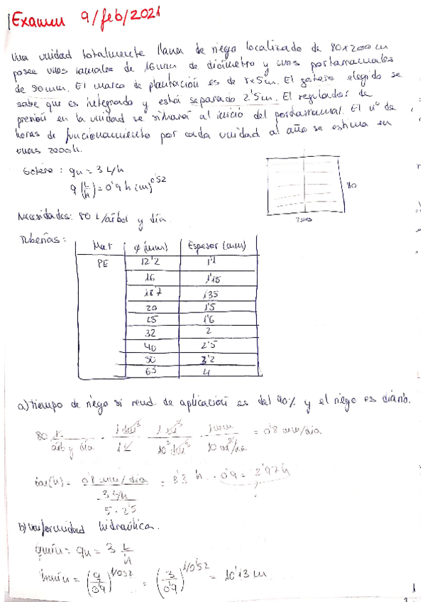Miniatura del documento EXAMENfeb2021.pdf