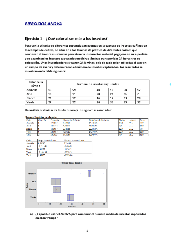 Miniatura del documento Tema-8-Analisis-de-la-varianzaEjerciciosANOVA.pdf