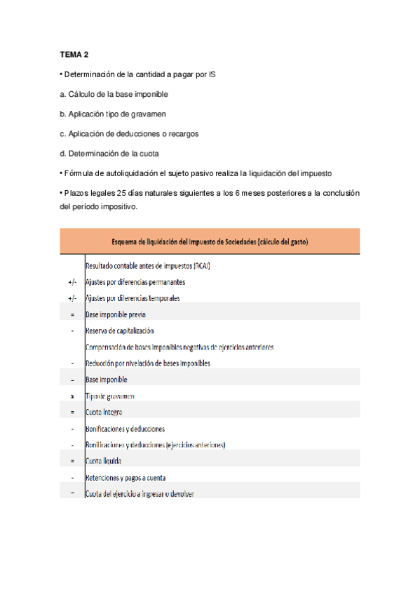 Miniatura del documento Resumen-Tema-2.pdf