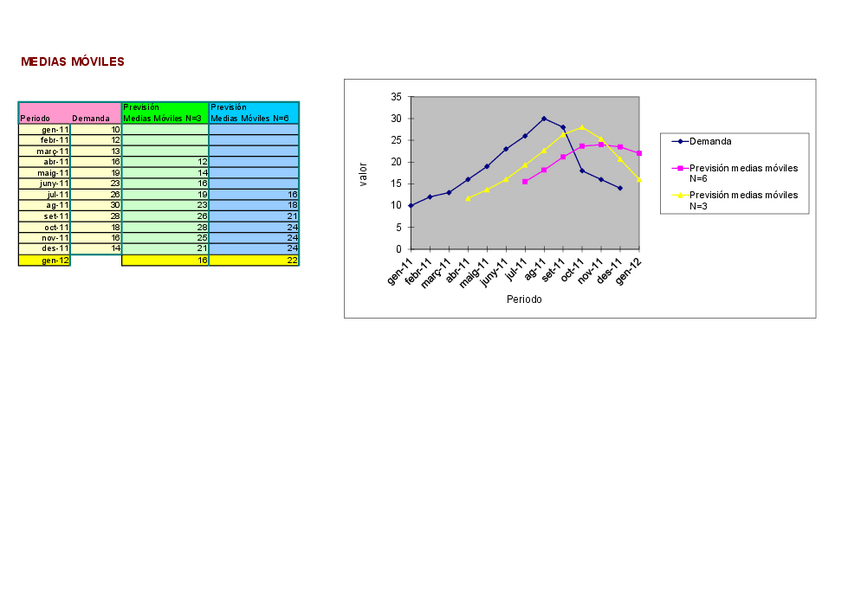 Miniatura del documento Practicas.pdf