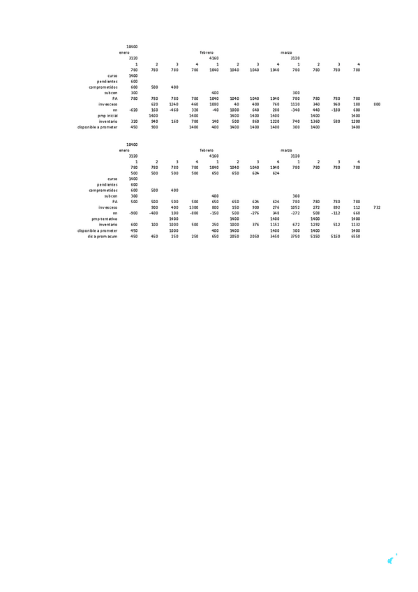 Miniatura del documento 20192.pdf