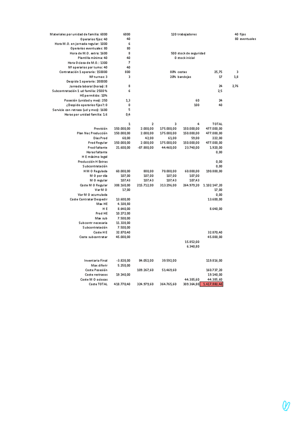 Miniatura del documento 20162.pdf