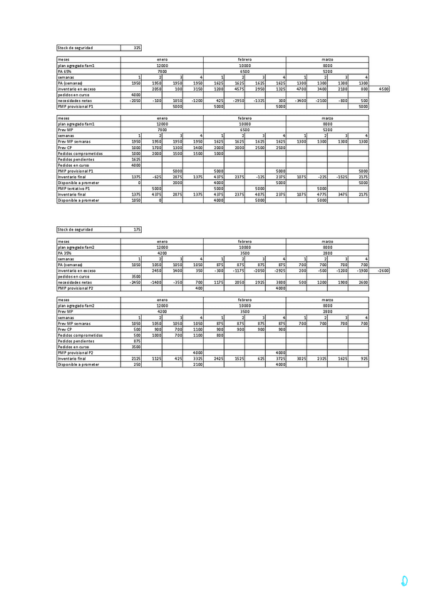Miniatura del documento Tema-8.pdf