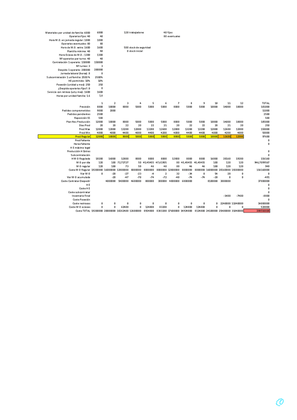 Miniatura del documento Tema-7.pdf