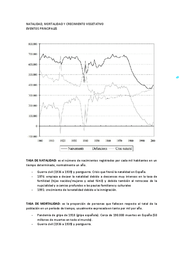 Miniatura del documento 02-Demografia.pdf