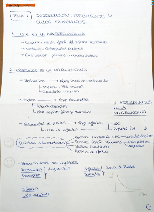 Miniatura del documento Libreta.pdf