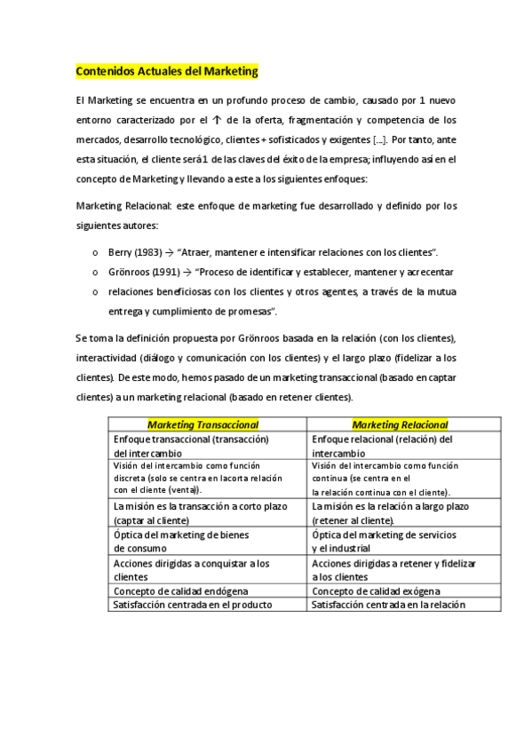 Miniatura del documento Contenidos-Actuales-del-Marketing.pdf