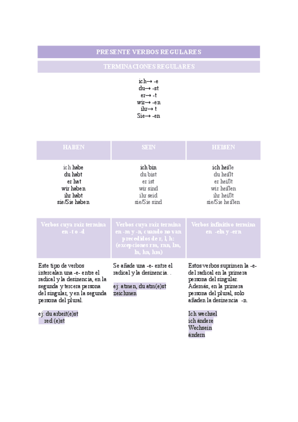 Miniatura del documento PRESENTE-VERBOS-REGULARES-1.pdf