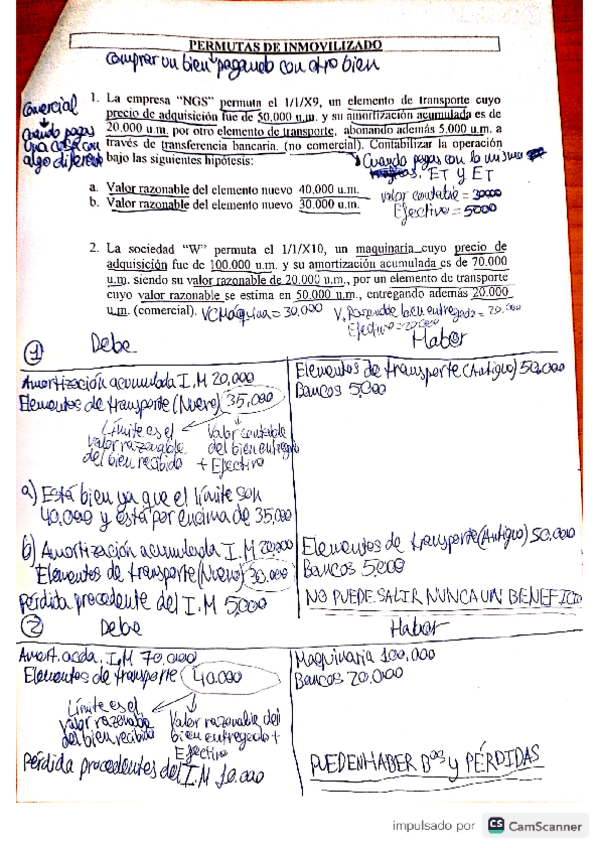 Miniatura del documento Ejercicio-Permutas-de-Inmovilizado-resuelto.pdf