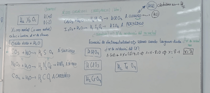 Miniatura del documento acido-oxacido.pdf