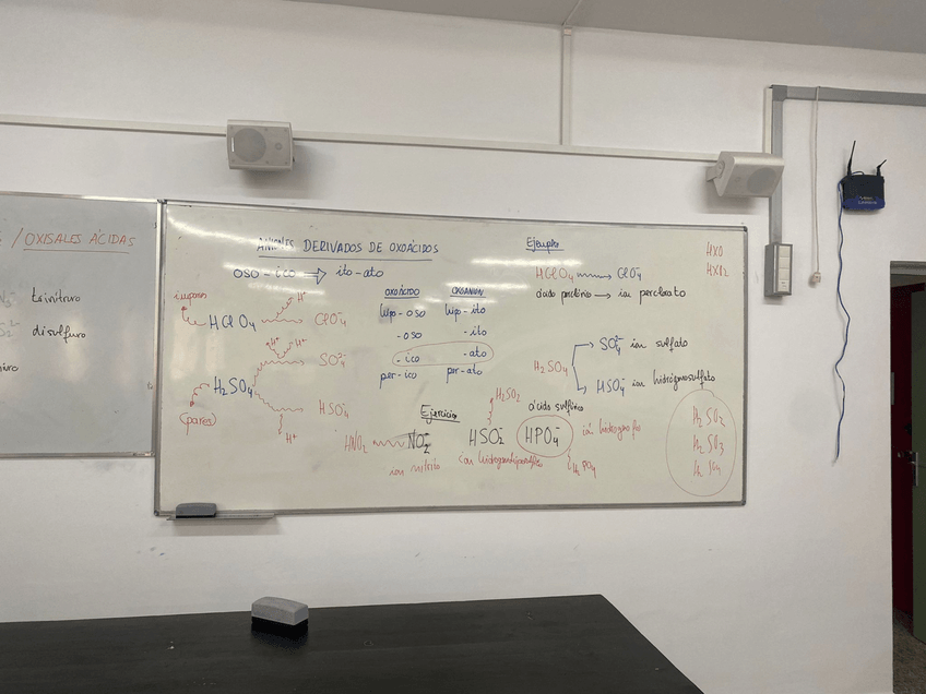 Miniatura del documento ANIONES-DERIVADOS-DE-OXOACIDOS.pdf