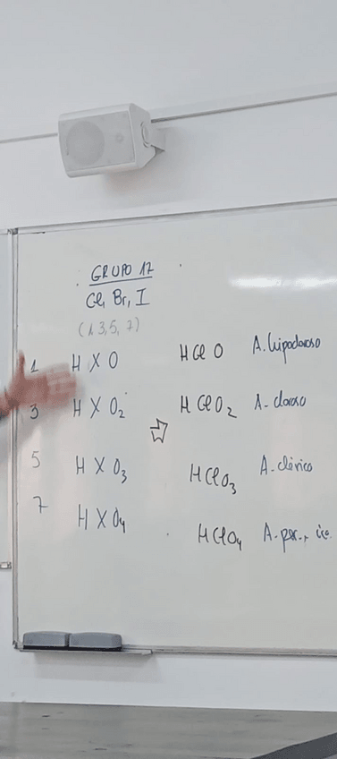 Miniatura del documento haluros-de-hidrogeno.pdf