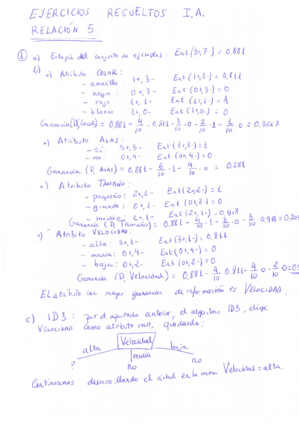 Miniatura del documento IA_Resueltos_aprendizaje_automático.pdf