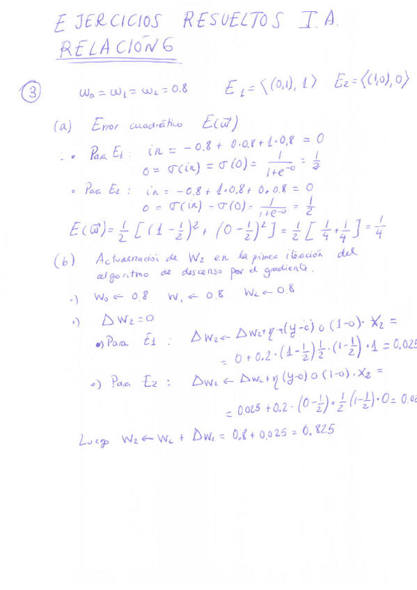 Miniatura del documento IA_Resueltos_redes_neuronales.pdf