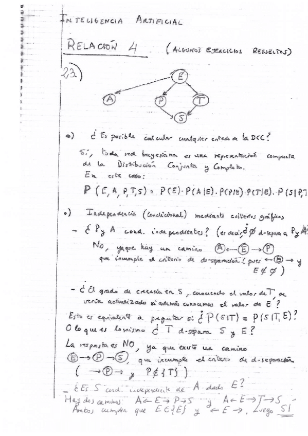 Miniatura del documento IA_Resueltos_redes_bayesianas.pdf