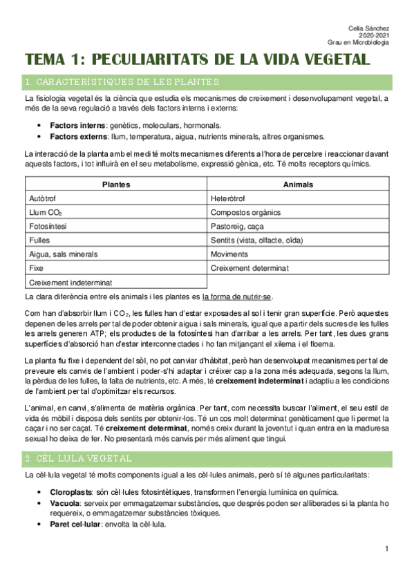 Miniatura del documento Tema-1.pdf