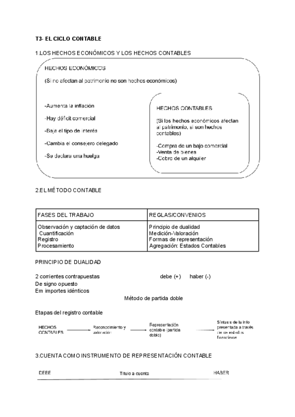 Miniatura del documento T3-EL-CICLO-CONTABLE.pdf