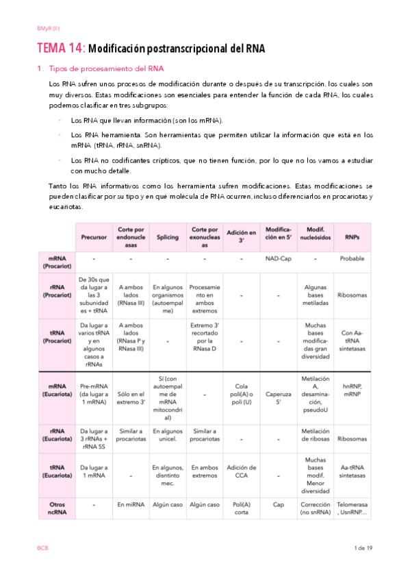 Miniatura del documento TEMA-14.pdf