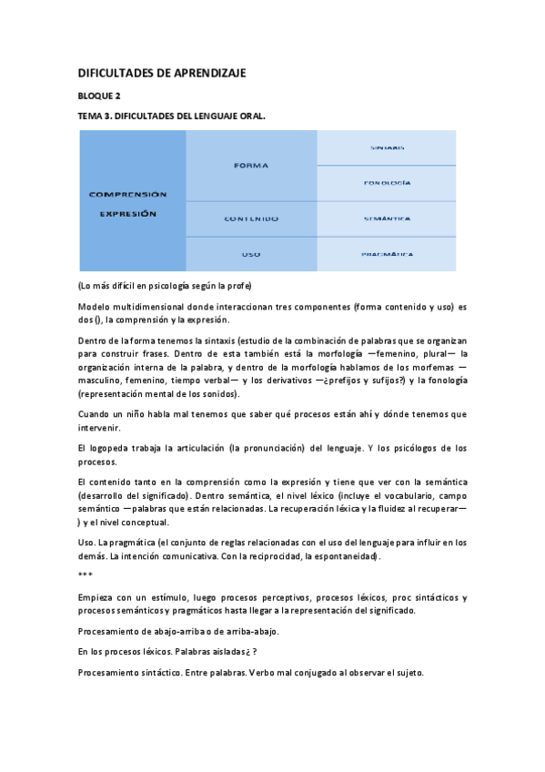 Miniatura del documento Apuntes.pdf