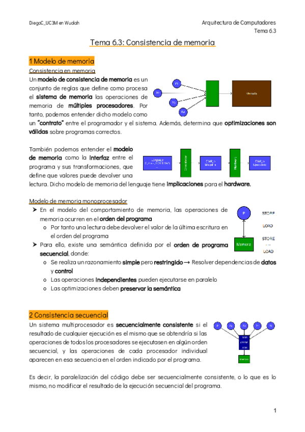 Miniatura del documento Tema-63-Consistencia-de-memoria.pdf