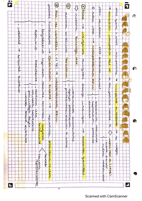 Miniatura del documento Revolucion-Americana.pdf