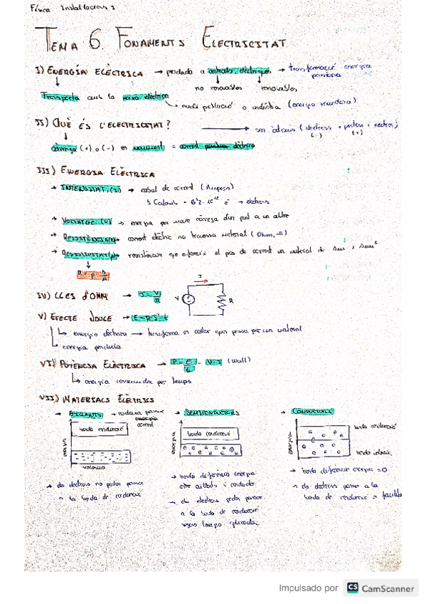 Miniatura del documento Tema6Electricitat.pdf