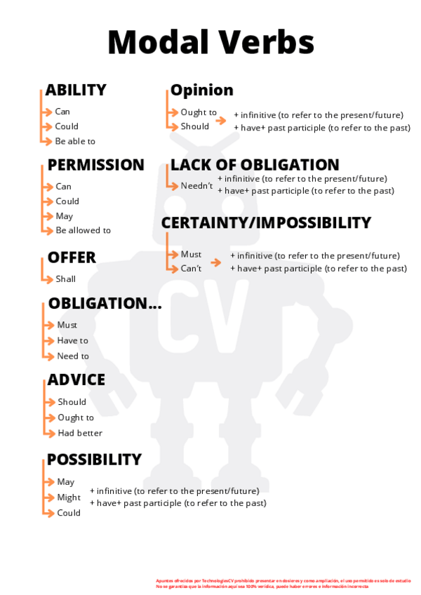 Miniatura del documento ABILITY-1.pdf