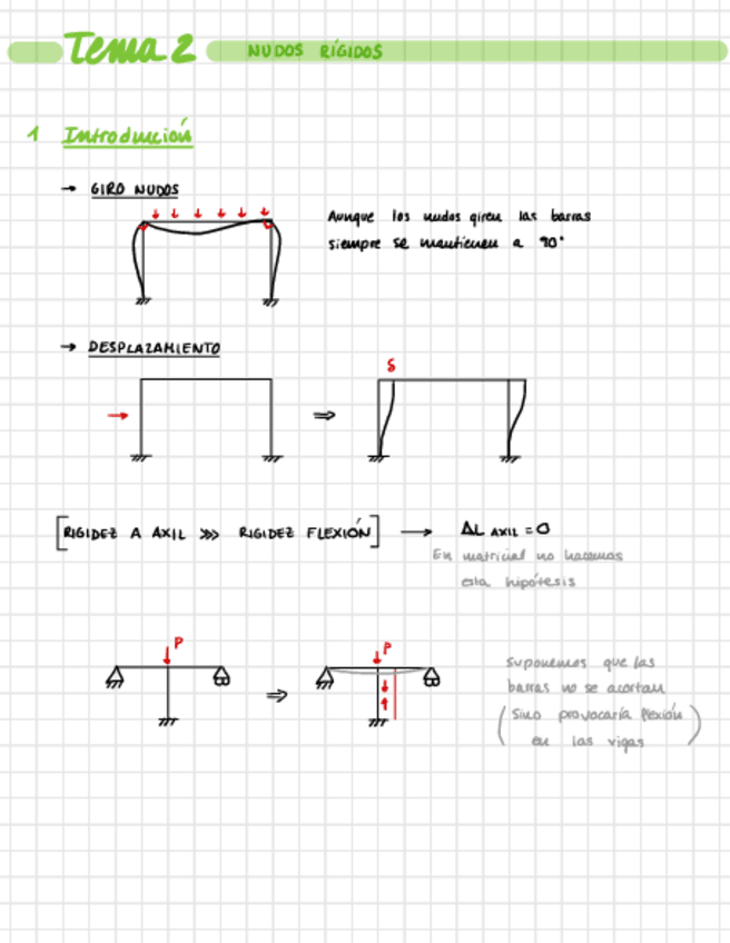 Miniatura del documento Apuntes-y-resumenes-N.pdf