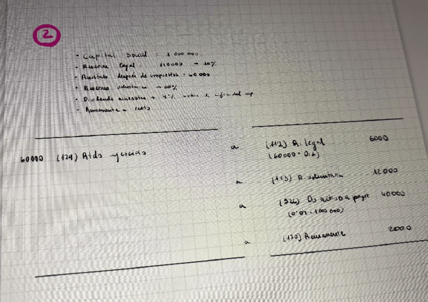 Miniatura del documento Asiento-Reparto-Beneficios.pdf