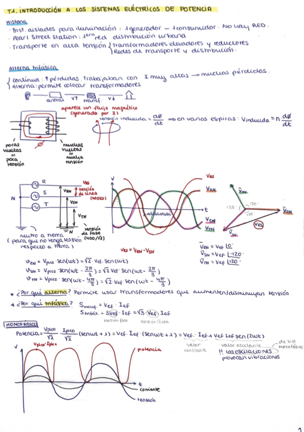 Miniatura del documento Resumen-T1SEP.pdf