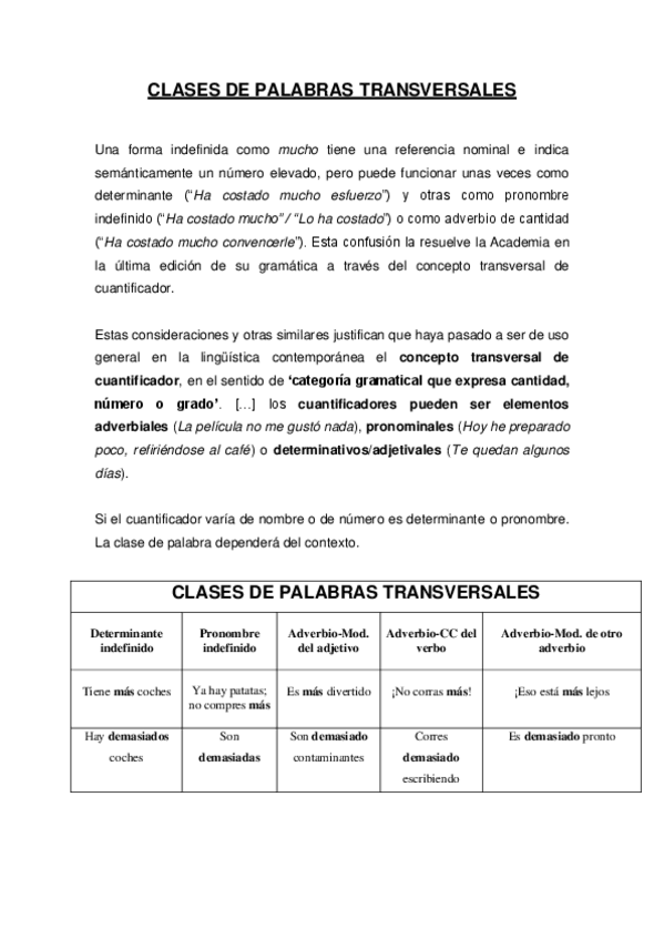 Miniatura del documento CLASES-DE-PALABRAS-TRANSVERSALES.pdf
