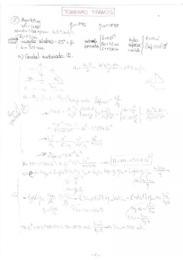 Miniatura del documento TURBINAS.pdf