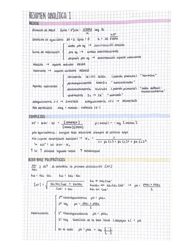 Miniatura del documento Resumen y ejercicios por temas.pdf