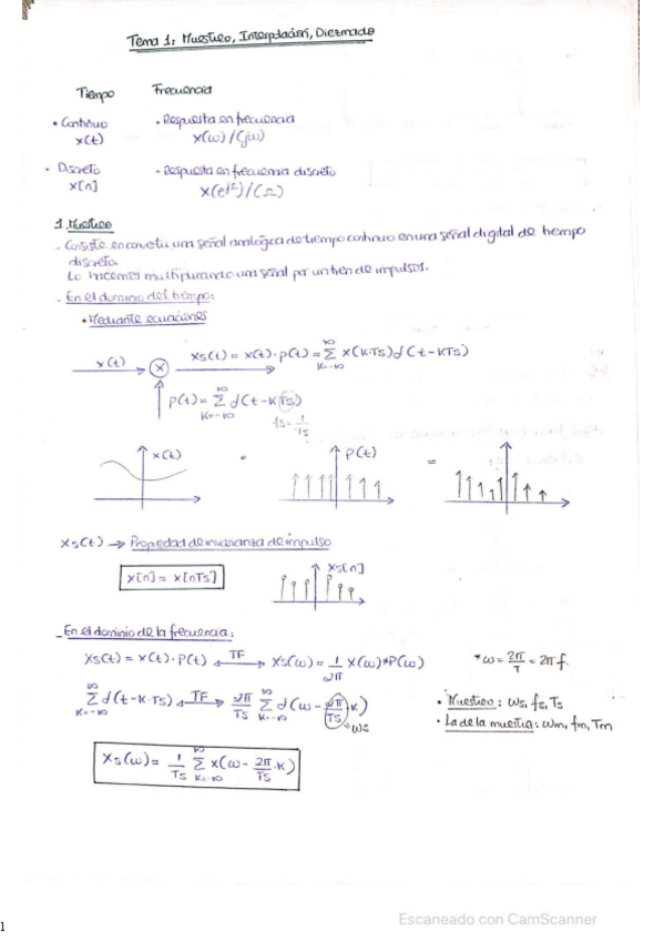 Miniatura del documento Tema1-PDS-.pdf