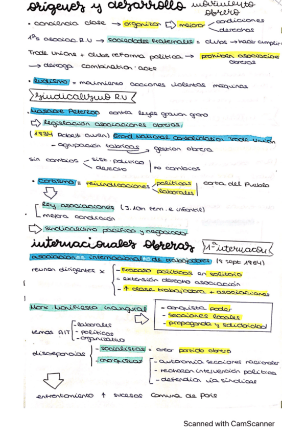 Miniatura del documento movimiento-obrero.pdf