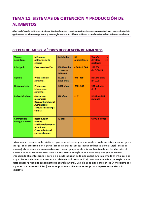Miniatura del documento TEMA-11.pdf