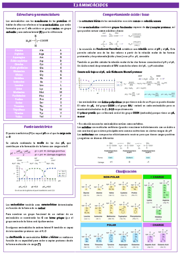 Miniatura del documento TEMA-3.pdf