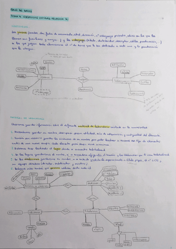 Miniatura del documento entidad-relacion-1.pdf