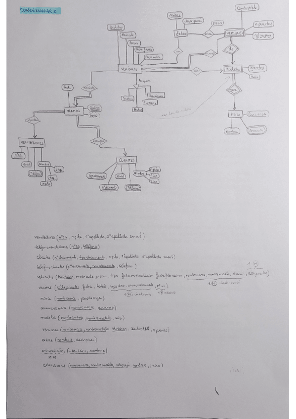Miniatura del documento e-r-3.pdf