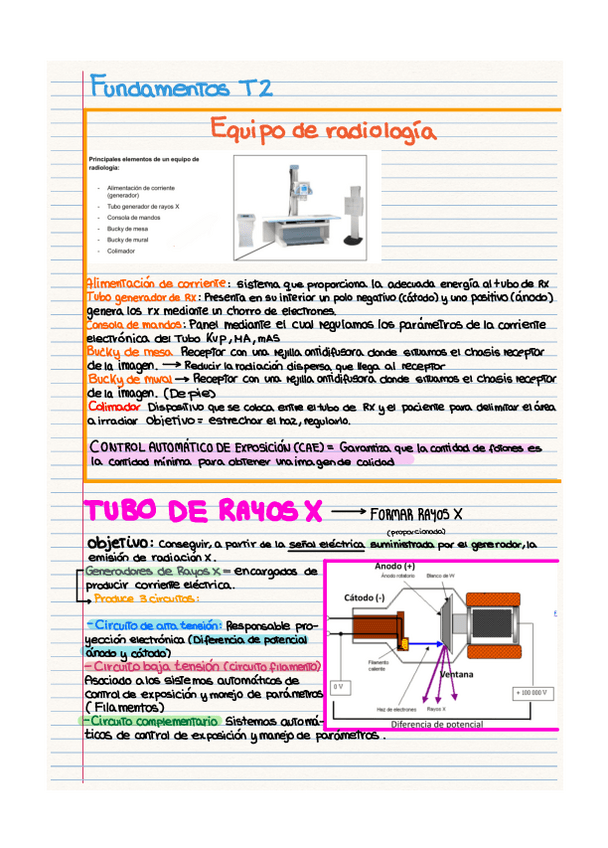 Miniatura del documento Fundamentos-tema-2.pdf