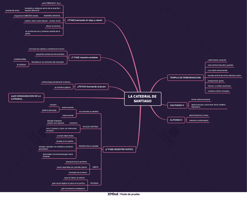Miniatura del documento LA-CATEDRAL-DE-SANTIAGO.pdf