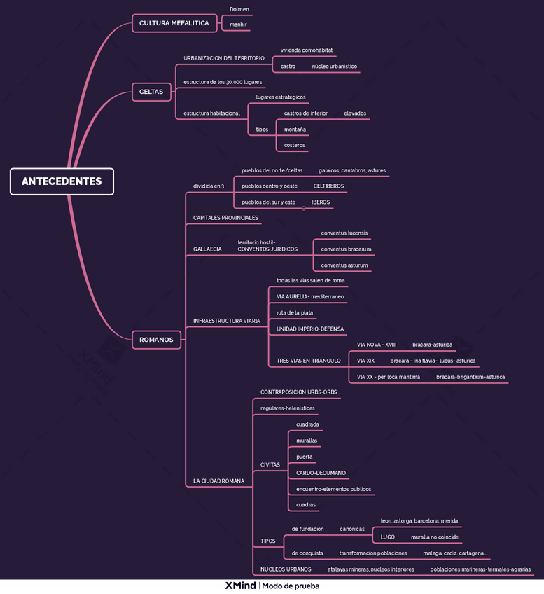 Miniatura del documento ANTECEDENTES.pdf