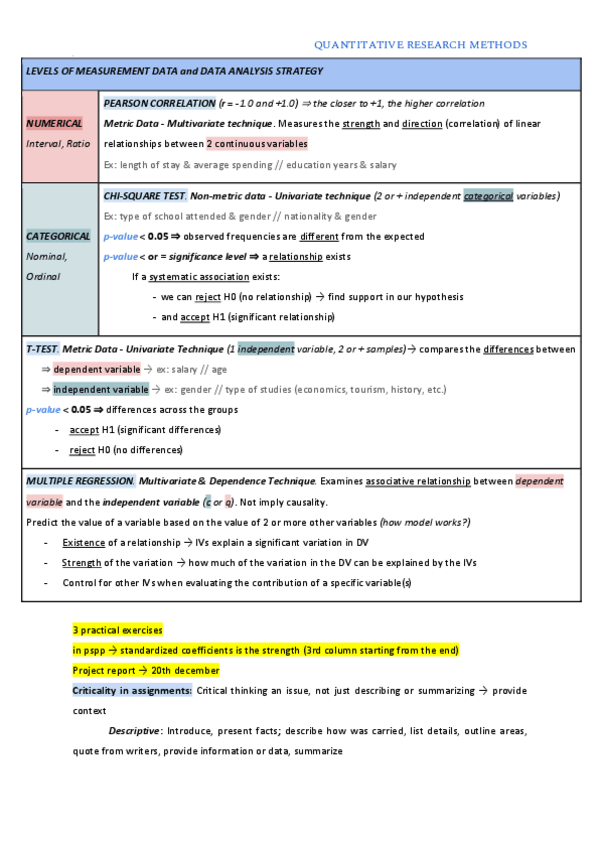 Miniatura del documento Market-Research.pdf