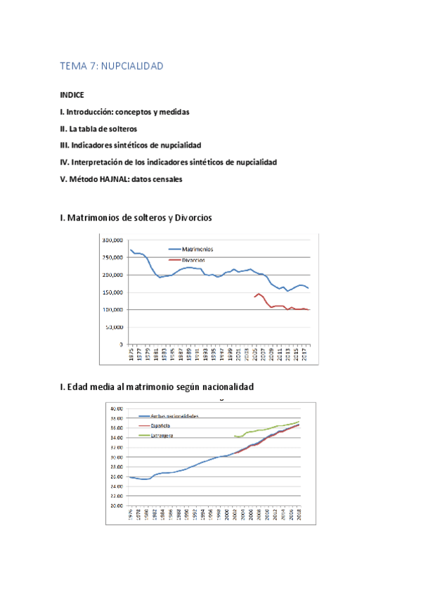 Miniatura del documento Tema-7.pdf