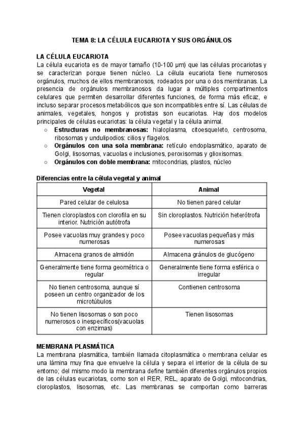 Miniatura del documento Resumen-bio-8.pdf