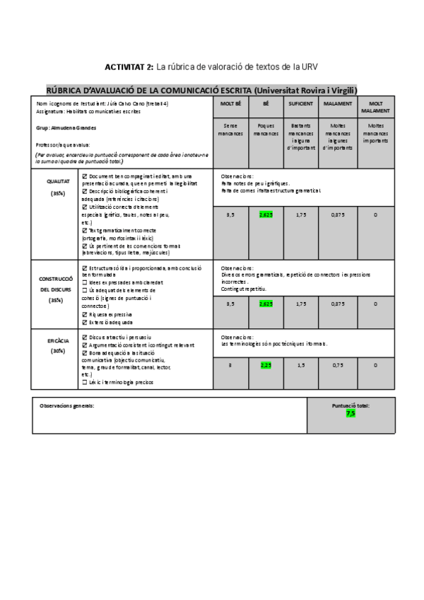 Miniatura del documento ACTIVITAT-2-La-rubrica-de-valoracio-de-textos-de-la-URV.pdf