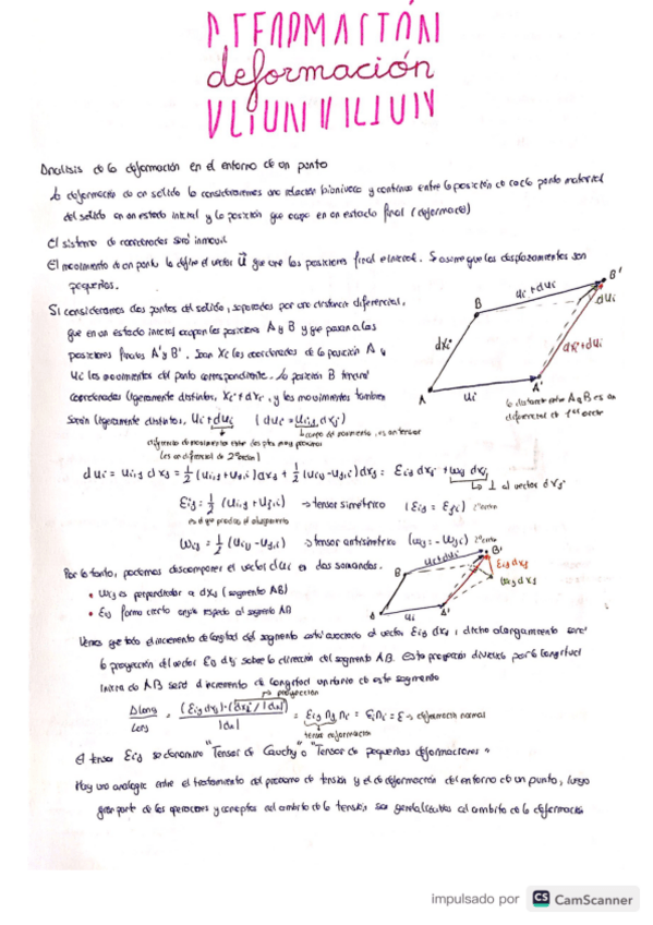 Miniatura del documento Deformacion-ERM.pdf
