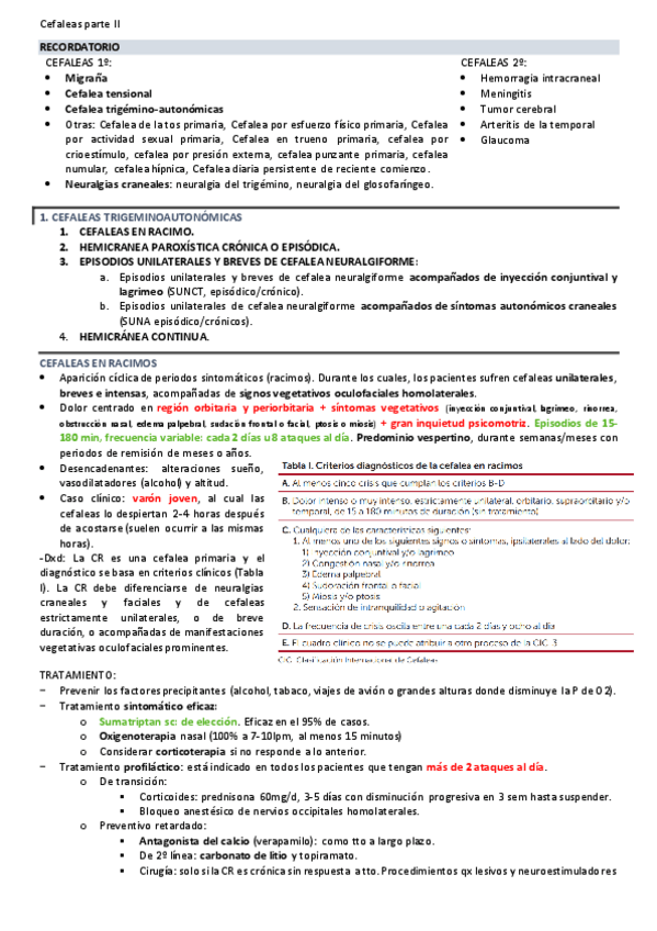 Miniatura del documento CEFALEA-II.pdf