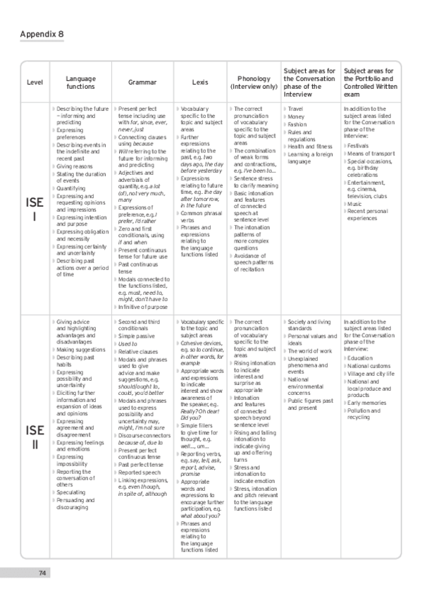 Miniatura del documento requisitos aprobar.pdf