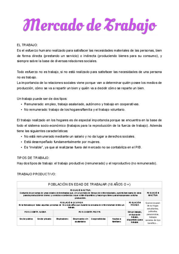 Miniatura del documento Tema-4.pdf